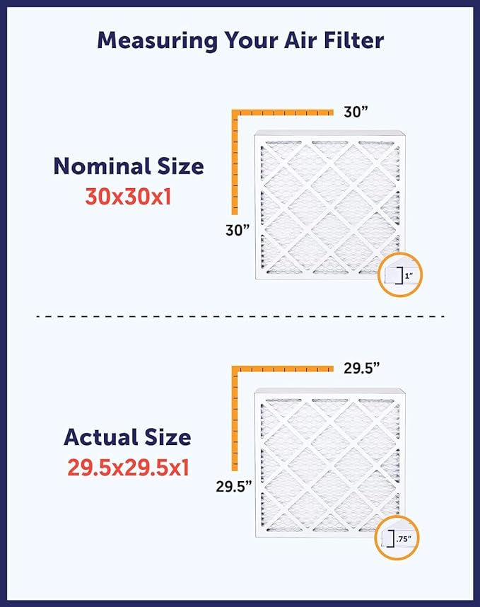 Filter King 9x49.5x1 Air Filter | 4-PACK | MERV 8 HVAC Pleated A/C Furnace Filters | MADE IN USA | Actual Size: 9 x 49.5 x .75"