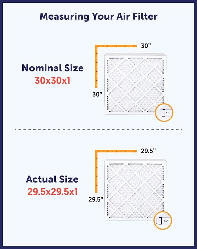 Filter King 6x42x1 Air Filter | 4-PACK | MERV 8 HVAC Pleated A/C Furnace Filters | MADE IN USA | Actual Size: 6 x 42 x .75"