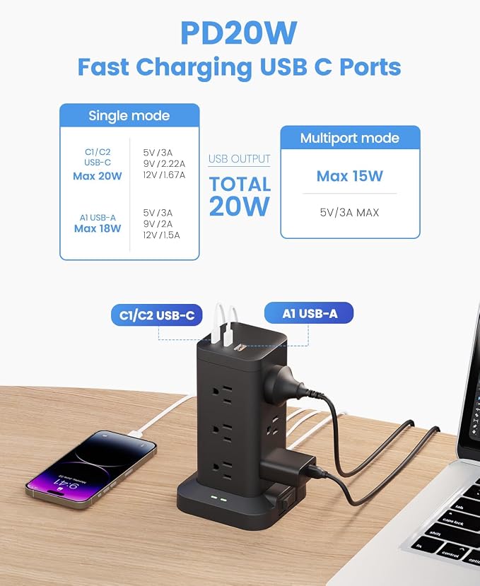 Power Strip Tower with Surge Protector 1800J, Fast Charging Tower PD20W USB-C - Image 3