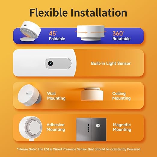 Linptech WiFi Human Presence Sensor,Smart Motion Sensor with 24G mmWave Radar,Occupancy Sensor for Home Security and Automation,Compatible with Alexa/Smart Life/Tuya Smart,No Hub Required(White)