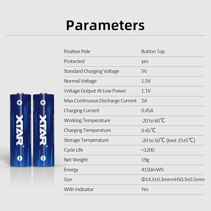 XTAR aa Batteries 1.5V Battery 4150mWh (4pcs 1.5V AA 4150mWh)