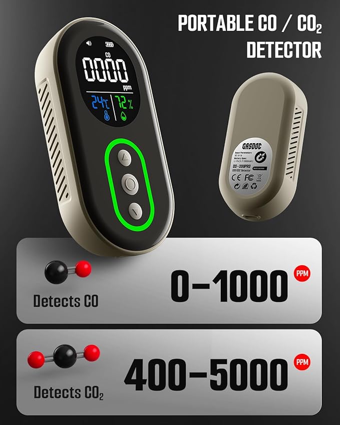 GasDoc DS-399PRO Carbon Monoxide and Carbon Dioxide Detectors, 4-in-1 Portable CO2 & CO Detector with Audible & Visual Alarm, Rechargeable CO & CO2 Meter for Home, Travel, Camping, Car, 72H Standby