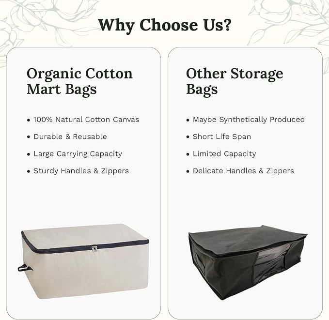 Canvas Under Bed Storage Bags - Image 7