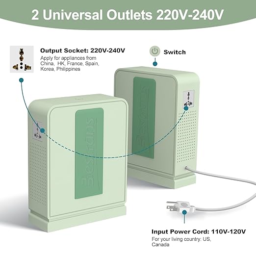 BESTRANS 2000W Step Up Transformer 110v to 220v Converter, Heavy Duty Voltage Converter 110v-120v to 220v-240v with Dual Outlets, Overload Protection & Ultra-Quiet for Home Appliances, Light Green