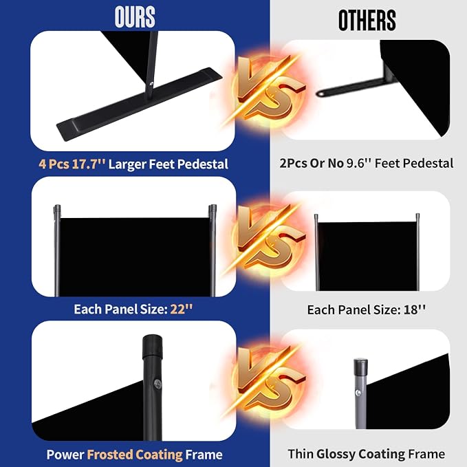 6 Panel Folding Privacy Screen, 11ft W x 6ft H Partition Room Divider Panel | - Image 2