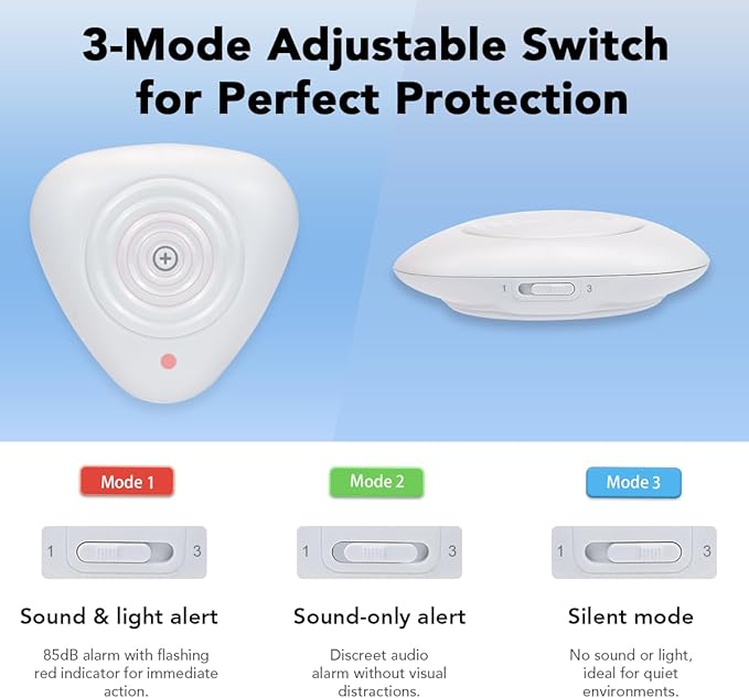 NEO Zigbee Water Sensor, Smart Water Leak Detector for Home, Requires Zigbee Hub, Compatible with SmartThings and Home Assistant (ZHA & Z2M)
