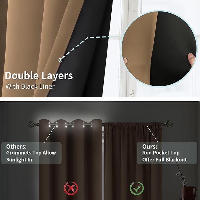 BGment Thermal Insulated 100% Blackout Curtains - Image 7