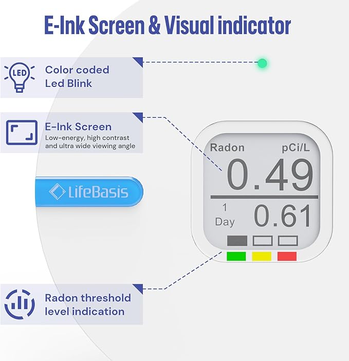 LifeBasis Radon Detector for Home, Portable E-Ink Display Radon Meter with Short & Long Term Monitoring of Radon Levels, Visual Alarm, Switchable Mesurement Unit Bq/m3 or pCi/L, Battery-Powered