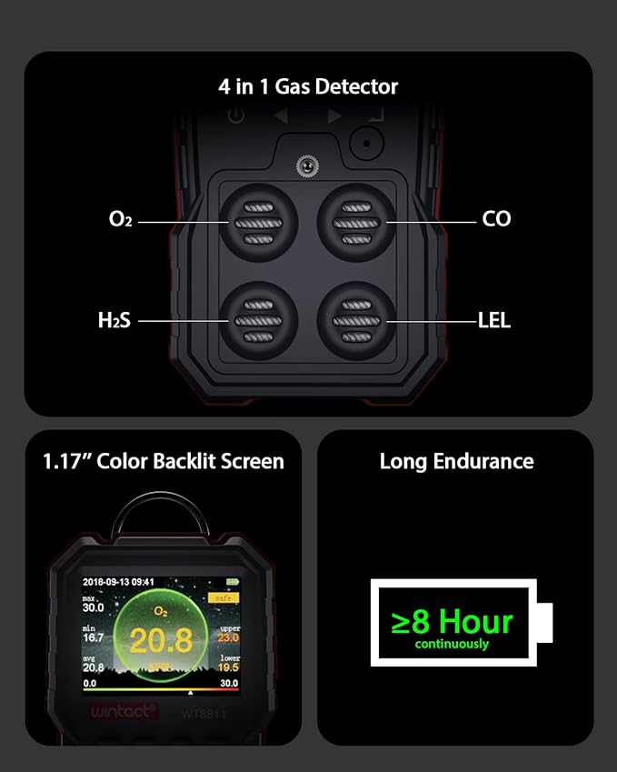 Wintact 4 in 1 Gas Leak Detector, Monitor Multi Gas Alarm Sniffers Combustible, Natural, Methane, Propane, Carbon Monoxide, Hydrogen Sulfide, Oxygen for Home, RV, Sewer