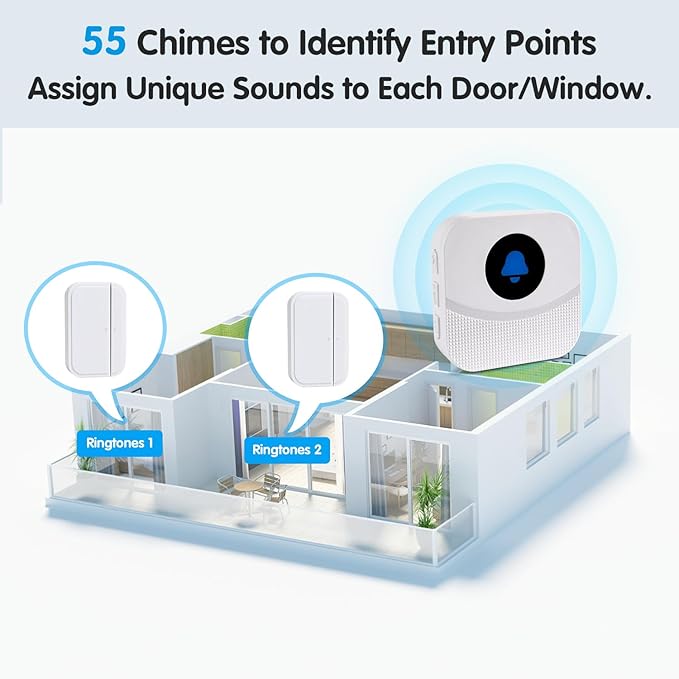 KOOSTONE Wireless Door Chime & Window Sensor Alarm - 600Ft Long Range Door Sensor for Business and Home Security Door Chime with 55 Ringtones, 5 Volume Levels, Easy Install (1 Receiver & 2 Sensors)