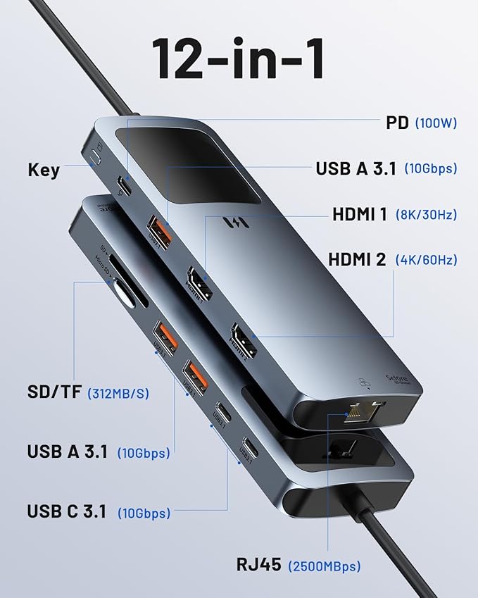 Laptop Docking Station Dual Monitor， 12-in-1 USB C Docking Station with Smart LCD Display, 2 HDMI Ports+100W PD+10Gbps USB-C/A+2.5G Ethernet+SD/TF,Docking Station for Dell/HP/Lenovo Laptop