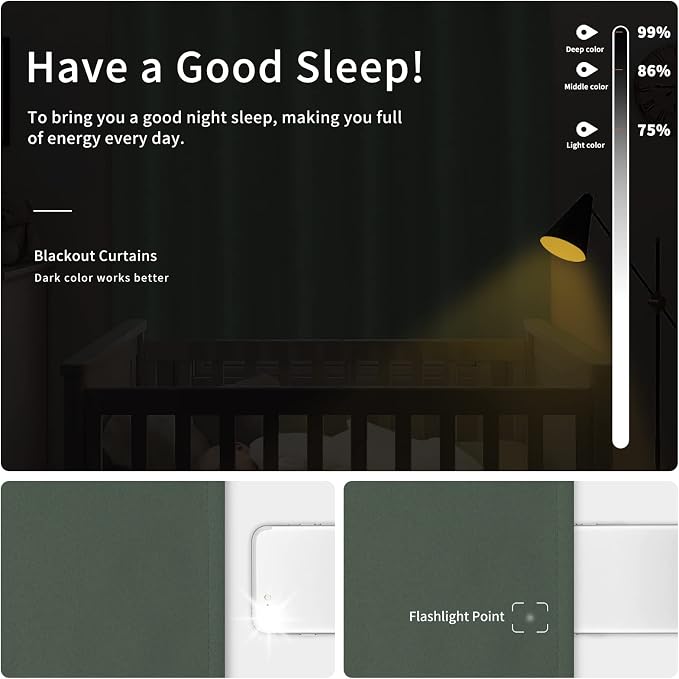 Easy-Going Thermal Grommet Blackout Curtains, 2 Panels 42x45 in | Greyish Green - Image 2