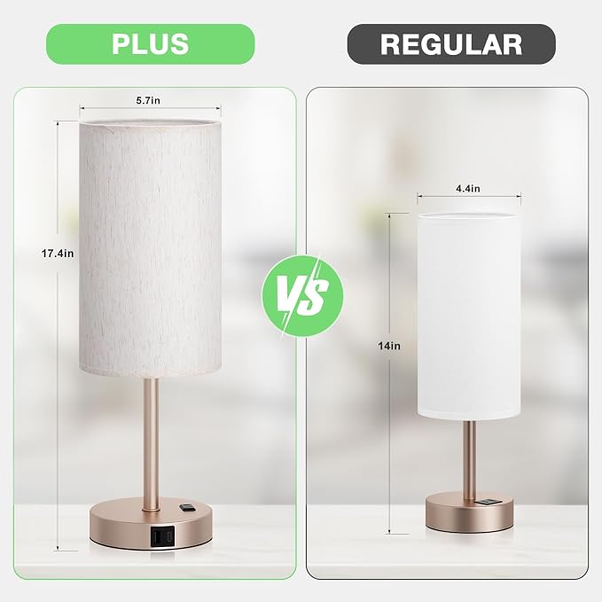 Dicoool 17.4" Bedside Lamp for Bedroom - Image 5