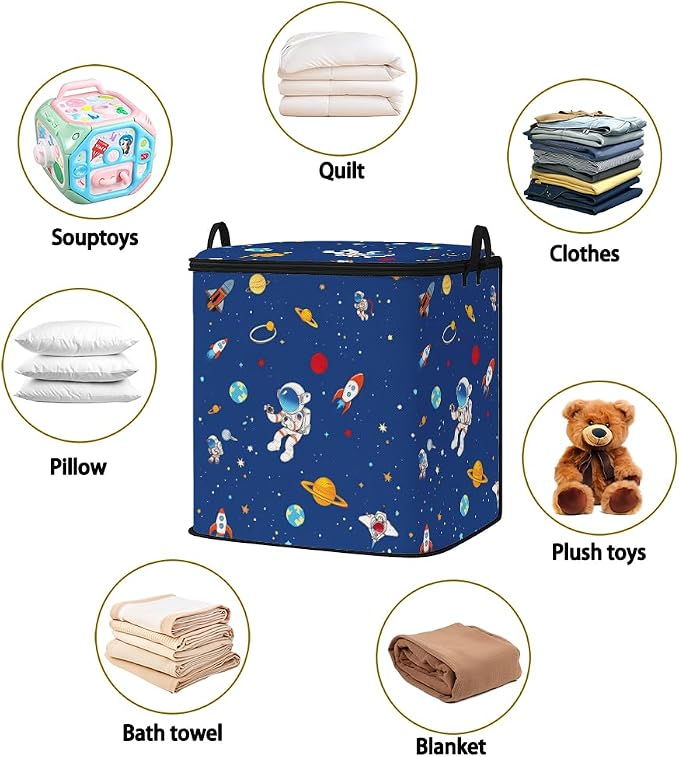 2pcs blanket storage bag for under bed, closet organizers 95L | clothing - Image 2