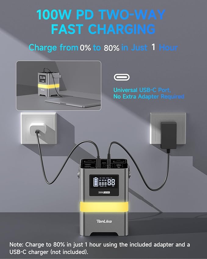 Portable Power Station, 300W Solar Generator 257Wh with Color LED Light, PD 100W Two-Way Fast Charge, AC Outlet Pure Sine Wave, DC, USB-A/USB-C, 120V Portable Power Bank for Camping Home Outdoor Use