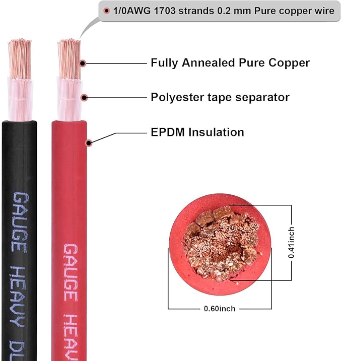 Shirbly 1/0 Gauge Battery Cable, 30FT Red 1/0 AWG Pure Copper Wire Welding Cable, for Automotive, Battery, Solar and Generator, Standard USA OFC Wire