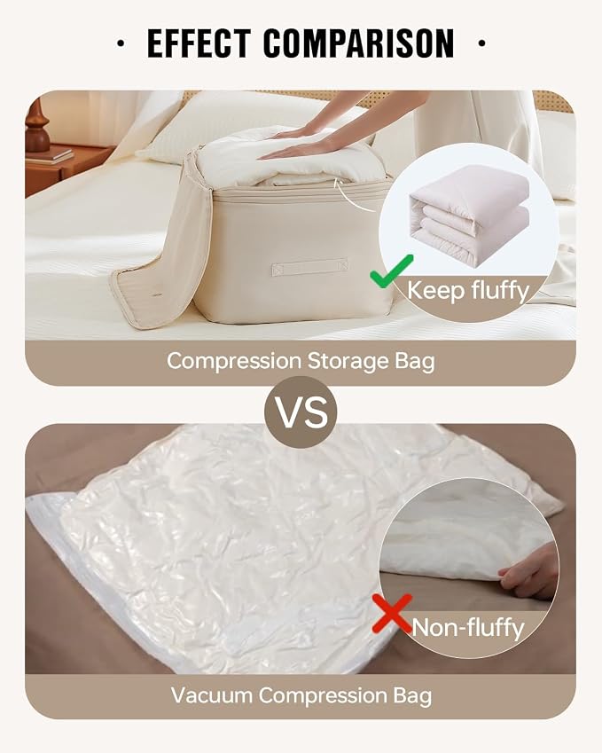 Eachy 2-Pack Comforter Storage Bag Blanket Storage Bags, Compression Storage - Image 3