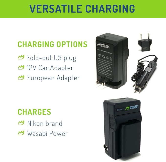 Wasabi Power Battery (2-Pack) and Charger Replacement for Nikon EN-EL25, EN-EL25a, 4241, MH-32 Compatible with Nikon Z30, Z50, Z50 II, Zfc