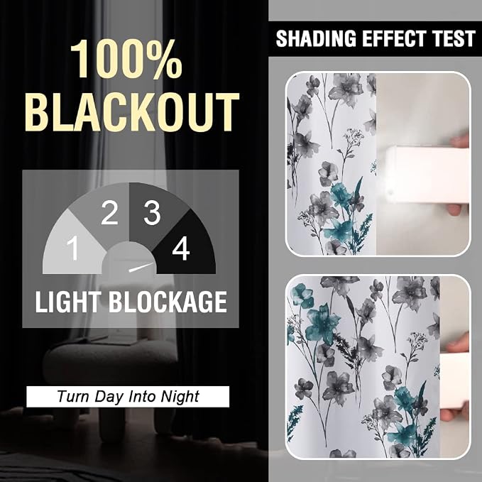 H.VERSAILTEX 100% Blackout Curtains 108 inch Length 2 Panels Set Cattleya - Image 2