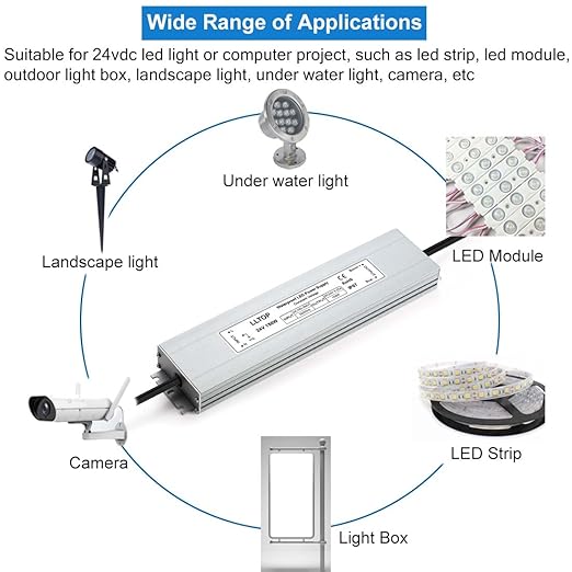 LLTOP LED Driver 150 Watts 100-264V AC to 24V DC 6.25A Power Supply Waterproof Low Voltage Transformer Ultra Thin Converter for Indoor Outdoor LED Lights
