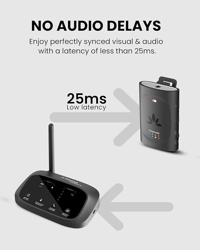 Avantree Audiplex M3 – Multi-Channel Assistive Listening System & Headphones for Church Translation, Classroom, 30ms Low Latency, Superior Sound, Wireless Audio Transmitter with 3 Clip-on Receivers
