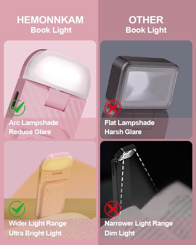 HEMONNKAM Book Reading Light, Rechargeable Clip on Booklight, Eye Caring 3 - Image 6