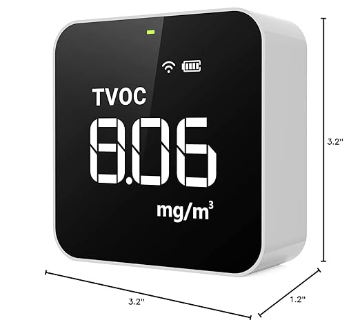 Temtop Smart Air Quality Monitor Indoor Home Air Testing for AQI, PM2.5, Formaldehyde and VOCs with WiFi Connection and Remote Monitoring via App,M10i