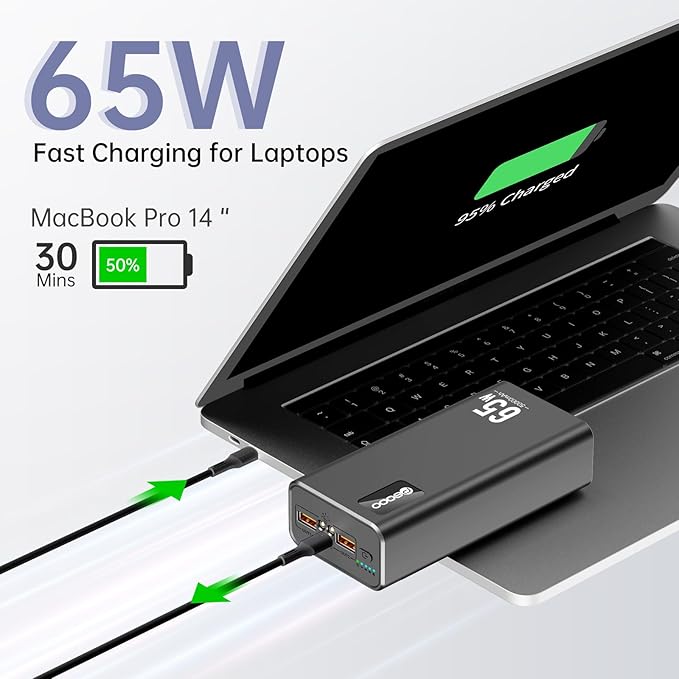 PSOOO 50000mAh Power Bank 65W, Portable Charger,External Battery Pack for Outdoor Camping, Home & Office. Emergency Back-up Power for Smartphones, Tablets and Laptop