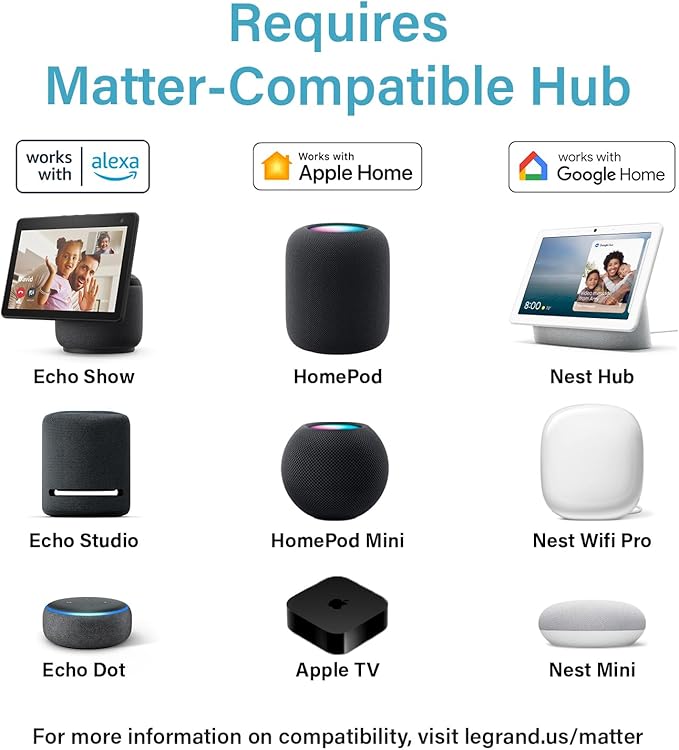 Legrand Radiant® Wi-Fi Matter Smart Plug Matter Hub Required 15A, Easy Setup, Enhanced Compatibility with Apple HomeKit, Google Home, Alexa & SmartThings, Easy Wi-Fi Connectivity w/ Matter (1 Pack)