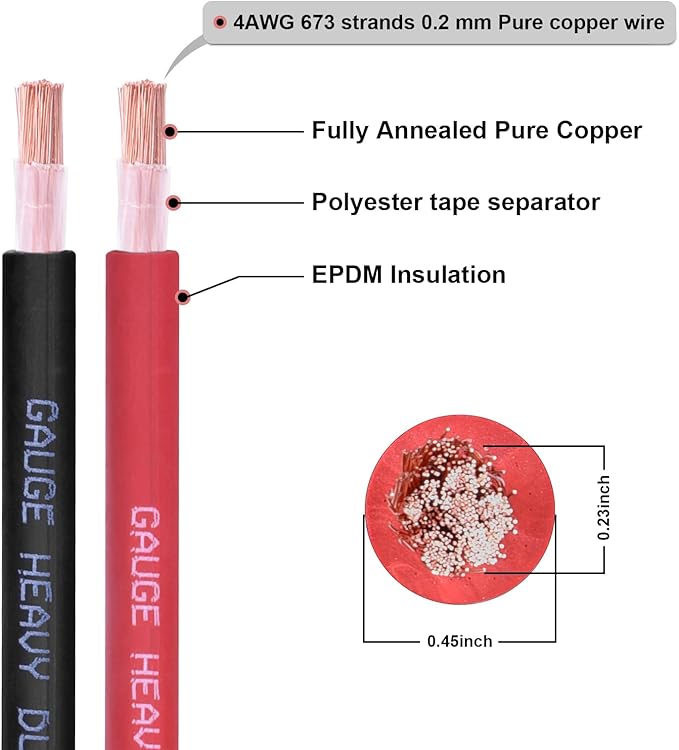 Shirbly 4 Gauge Battery Cable, 10FT Red + 10FT Black 4 AWG Pure Copper Wire Welding Cable, for Automotive, Battery, Solar and Generator, Standard USA OFC Wire