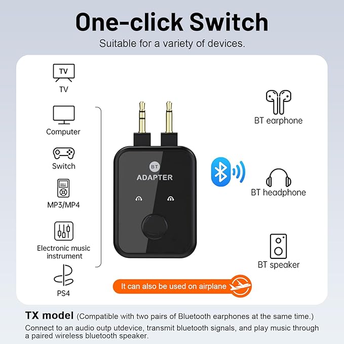 Airplane Bluetooth 5.3 Transmitter Adapter, 3.5mm to Dual Bluetooth Audio Converter, Wireless Hi-Fi Transmitter Receiver for Headphones, Speakers, TV, Switch, PC, Car, Flight, Support 2 Headphones