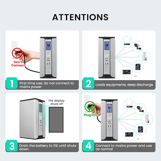 SKE Mini UPS 30000mAh Battery Backup & Surge Protector Uninterruptible Power Supply UPS for Router Modem PoE DC USB Type-C Ports Sirius
