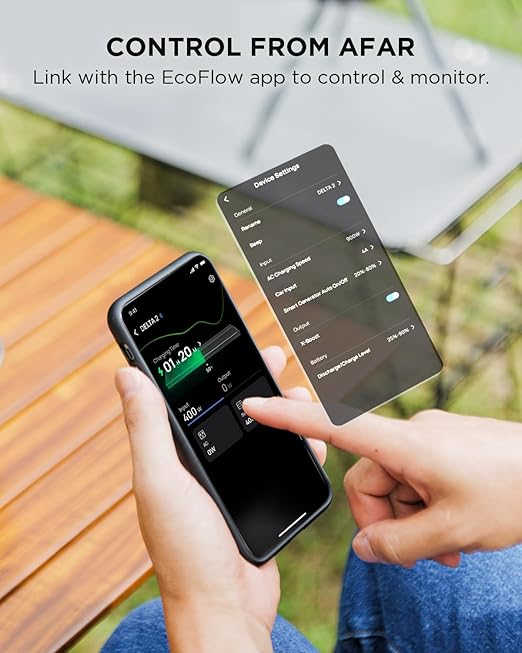 EF ECOFLOW Solar Generator DELTA 2 with 2x220W Portable Solar Panels, 1024Wh LFP Battery, Fast Charging, Portable Power Station for Home Backup Power, Camping & RVs