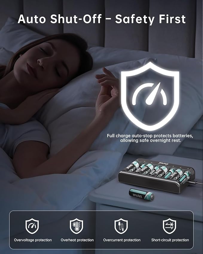 Rechargeable AA Batteries with Charger, Dlyfull 8 Pack of 2800mAh High Capacity Low Self Discharge Ni-MH Double A Batteries with 8 Bay AA AAA Battery Charger (USB-C Fast Charging, Independent Slot)