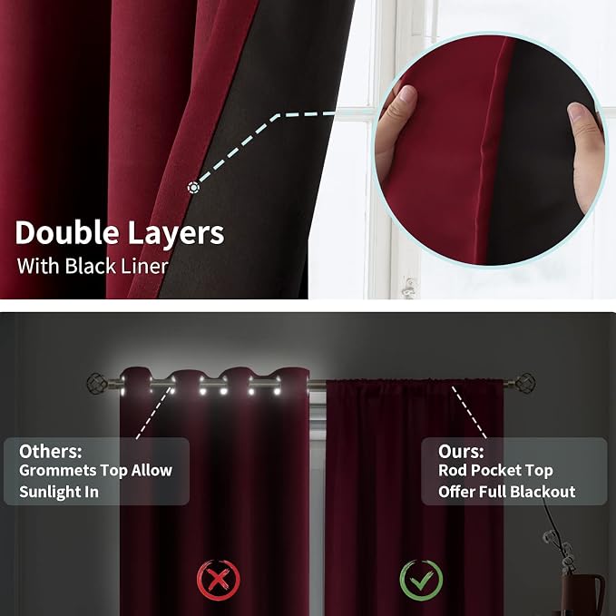 BGment Christmas Red Blackout Curtains - Image 6