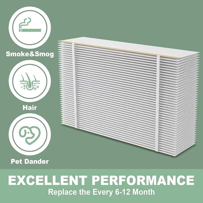 （3 Pack）201 Replacement Furnace Filter Compatible with A prilaire Space-Gard 2200,2250 Whole-House Air Purifier and X0445, 20x25x6 Air Filter Rplacement （incloud 2 Pleat Spacers）