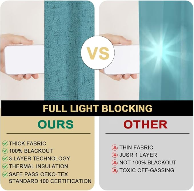 PrinceDeco 100% Blackout Curtains Linen Curtain for Sliding Glass Door Extra Wide Patio Door Curtains for Sliding Glass Door Room Divider for Bedroom/Living Room,W100 X L108, Teal Blue