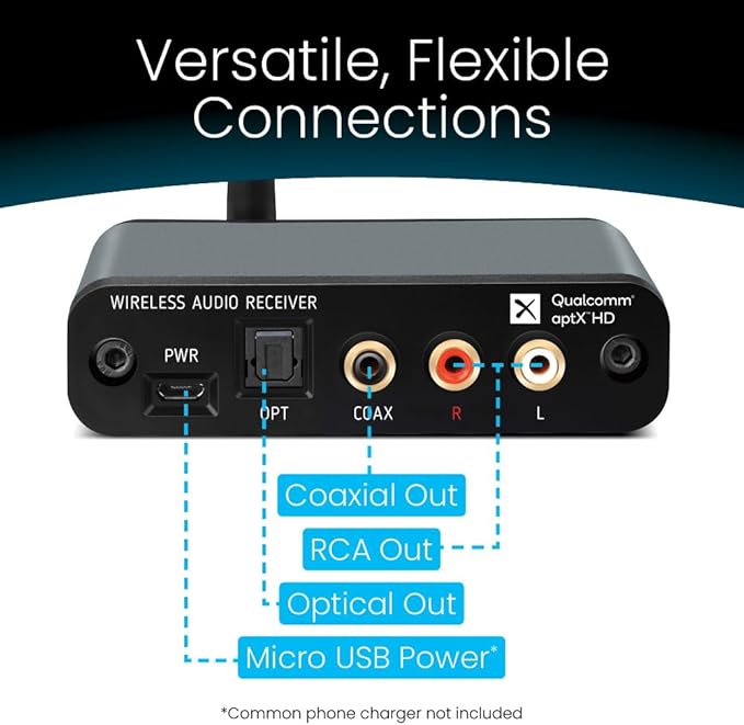 BLT-HD LDAC/aptX HD Bluetooth 5.1 Hi-Fi Receiver with TI DAC, Long-Range, RCA Stereo, Optical (Toslink) & Coaxial S/PDIF Outputs