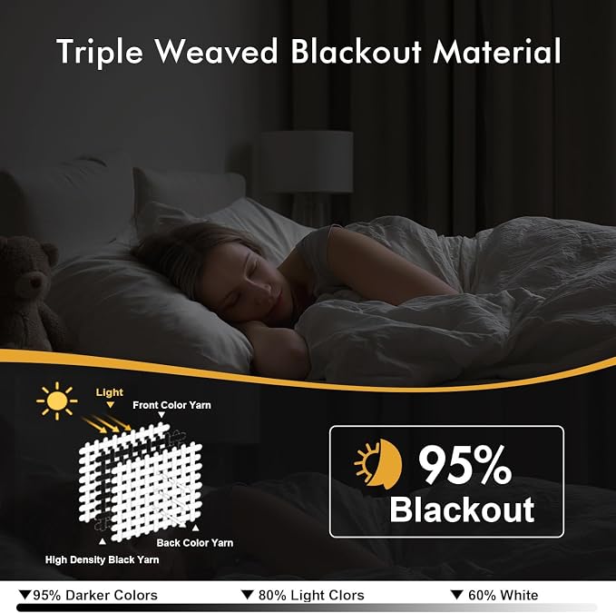 MIULEE Blackout Curtains for Bedroom 2 Panels 50 x 84 Inch Long Dark Grey | - Image 2