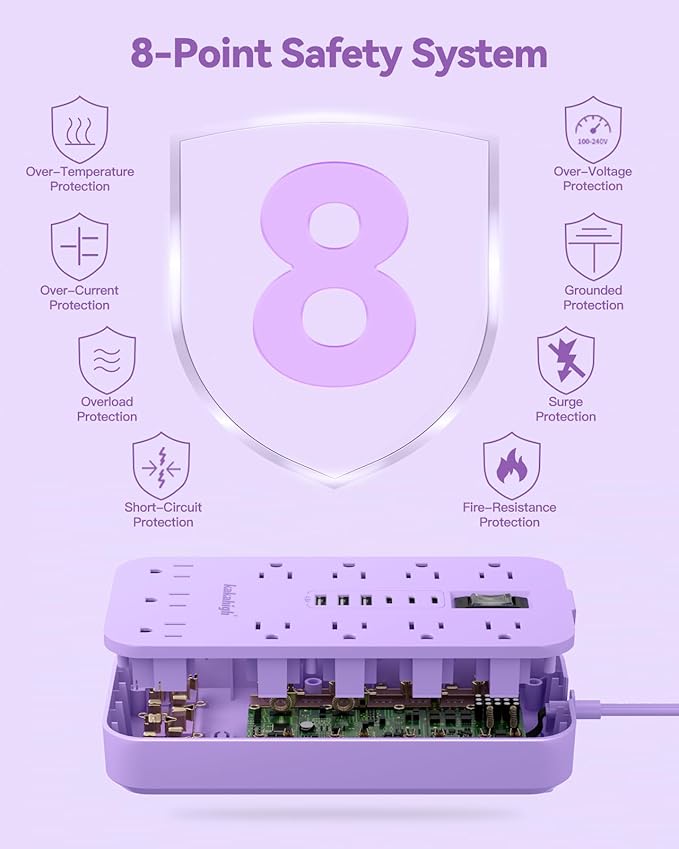 Purple Extension Cord with Multiple Outlets- 5 FT Lavender Power Strip, Girls Extension Cord with 11 AC Outlet 6 USB (24W/4.8A), Charging Station for Purple Women Lavender Desk Decor Essentials Gifts