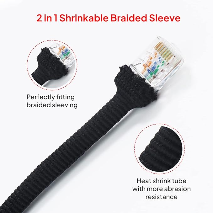 Sonoreboom 2 in 1 Heat Shrink Braided Sleeving Fabric Tubing-Ideal fit Irregular Shape Hose/Cable/Wire (3/4"(19mm), 32FT)