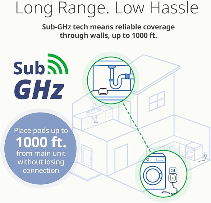 D-Link Next-Gen WiFi Water Leak Detector Starter Kit with 2 sensors—Loud 100 dB Sound Alarm—App Alert—LED Strobe Light—No Hub Required—Works with Google—1000ft Ultra-Long Range—Expandable (SW-A11KT)