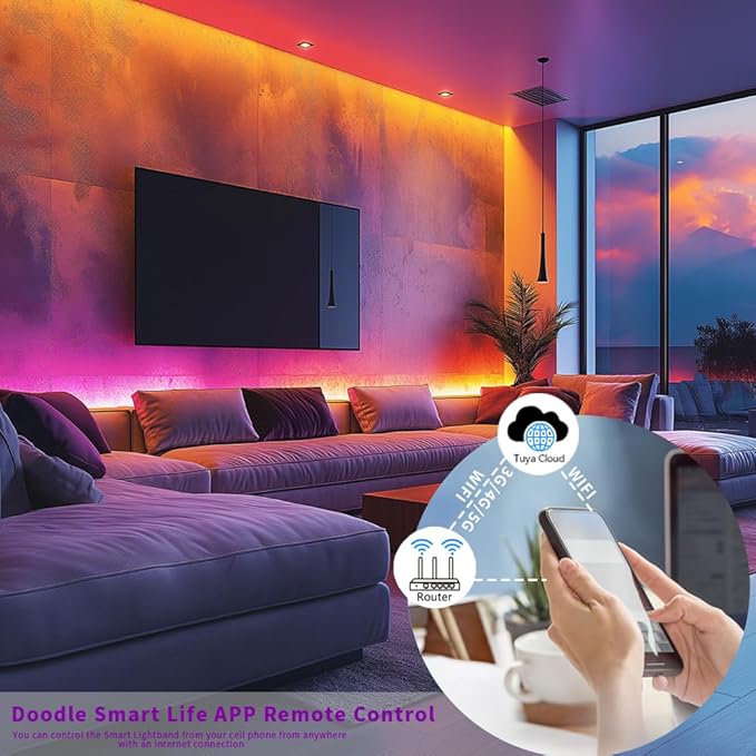 LOAMLIN DR04W RGBW SPI SMD COB 3PIN Addressable LED Strip 2.4GHz Tuya WiFi Controller, Support Alexa Google Home Smartphone APP Control Compatible with WR01RF RC03RFB Remote(No for WS2812B WS2811)