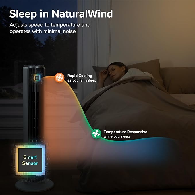 LEVOIT Tower Fan for Bedroom, 25ft/s Velocity Standing Fan with 28dB Quiet for Sleep, Remoter, 12H Timer, 5 Speeds, 4 Modes, 90° Oscillation for Home, Office, Indoor, Bladeless 36 inch, White