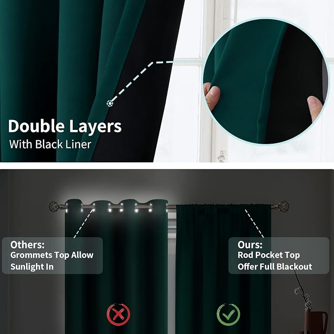 BGment Christmas Green 100% Blackout Curtains - Image 7