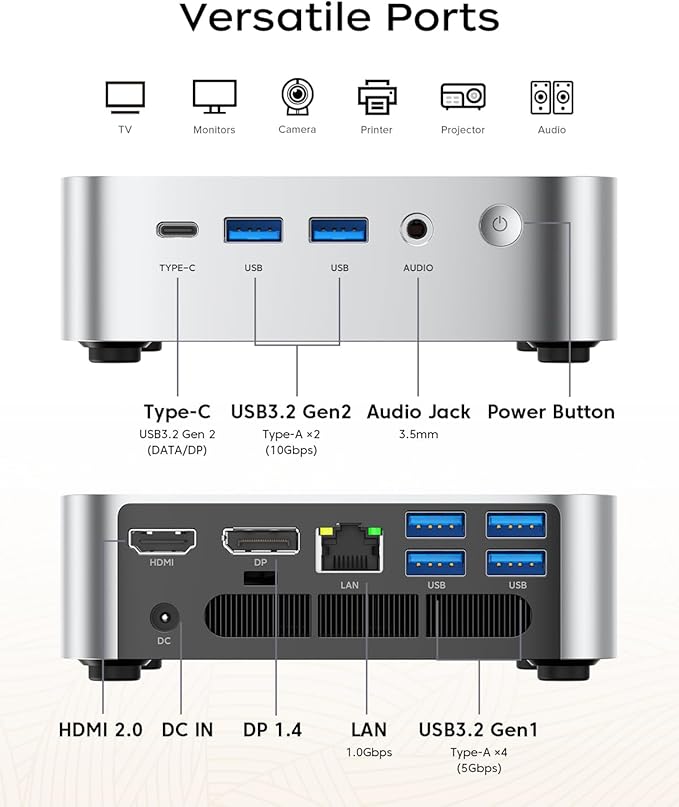 ACEMAGIC Mini Gaming PC Core i5-12600H 11 Pro 32GB RAM 1TB SSD, Triple 4K Display Mini Computers Desktop Micro Small Pc for Gaming/BT5.2/WiFi6