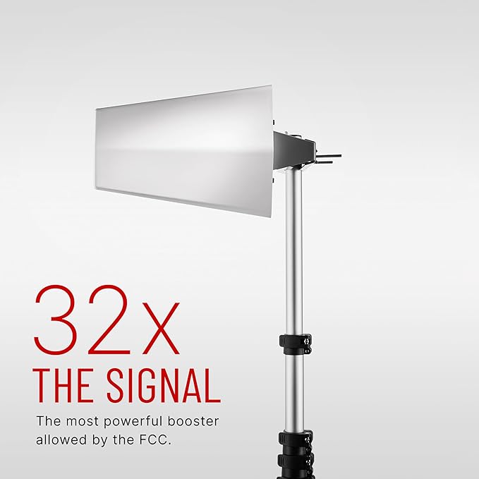 weBoost Cabin – Cell Phone Signal Booster | Boosts 4G LTE & 5G | Supports All U.S. Carriers – Verizon, AT&T, T-Mobile & More | Made in The U.S. | FCC Approved