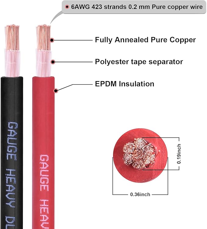 Shirbly 6 Gauge Battery Cable, 30FT Red + 30FT Black 6 AWG Pure Copper Wire Welding Cable, for Automotive, Battery, Solar and Generator, Standard USA OFC Wire