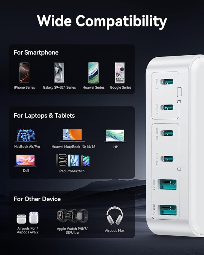270W USB C Charger Block, Rocoren 6 Port Multi USB-C Charging Station,100W PD Fast USBC Gan Charger Station Hub Dock for Multiple Devices, Laptop Type C for MacBook/iPhone 17/iPad/Galaxy S25 (White)