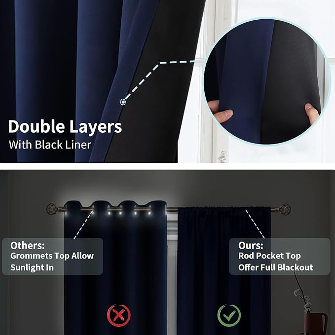 BGment Navy Blackout Curtains for Bedroom 63 Inch Length 2 Panels | Thermal - Image 6